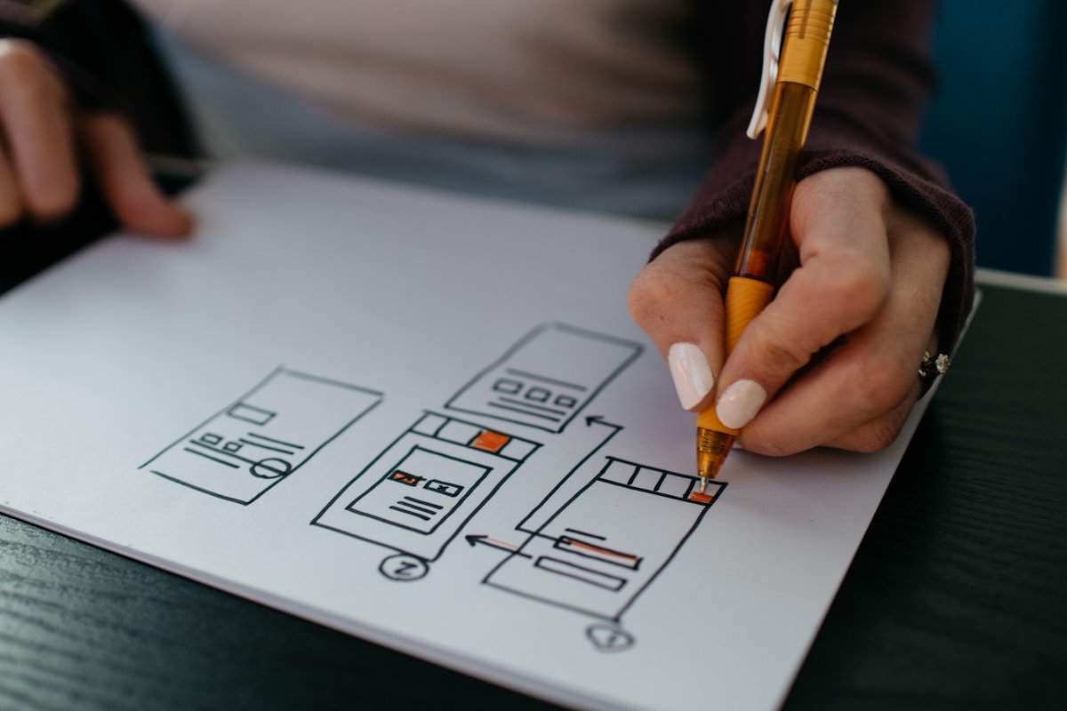 What should a serious business website actually do?